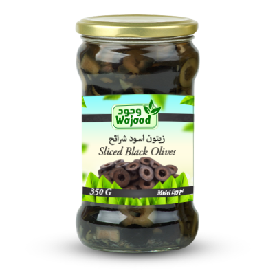 Sliced Black Olives